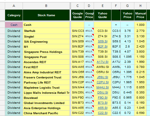 stock market portfolio tracking